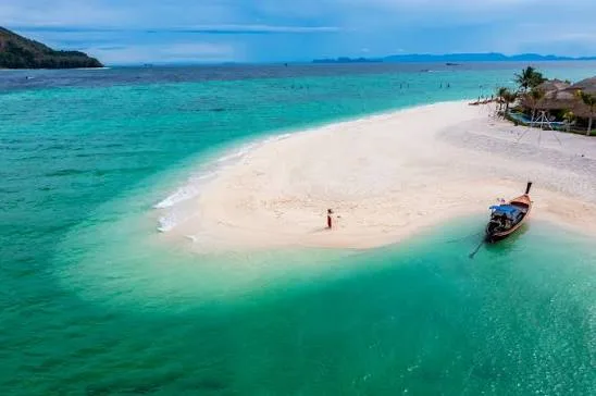 Climate of Thailand